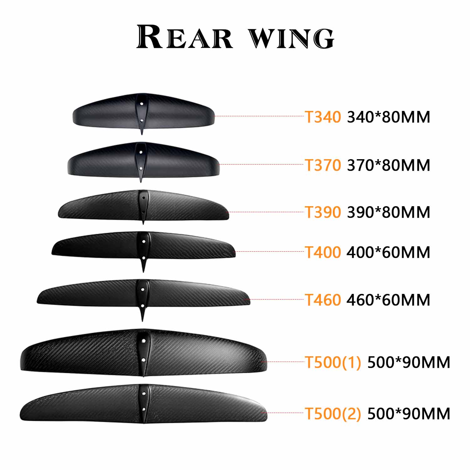 مجموعة ركوب الأمواج المائية من - مراجعة Hydrofoil Wing Set Carbon Fiber وسعره