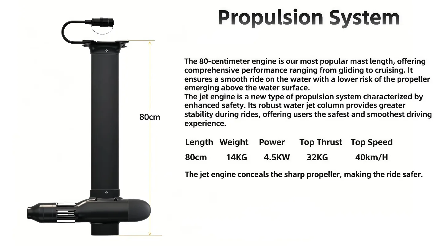 لوح ركوب الأمواج الهيدروفويل ب - مراجعة Efoil Electric Hydrofoil Surfboard وسعره