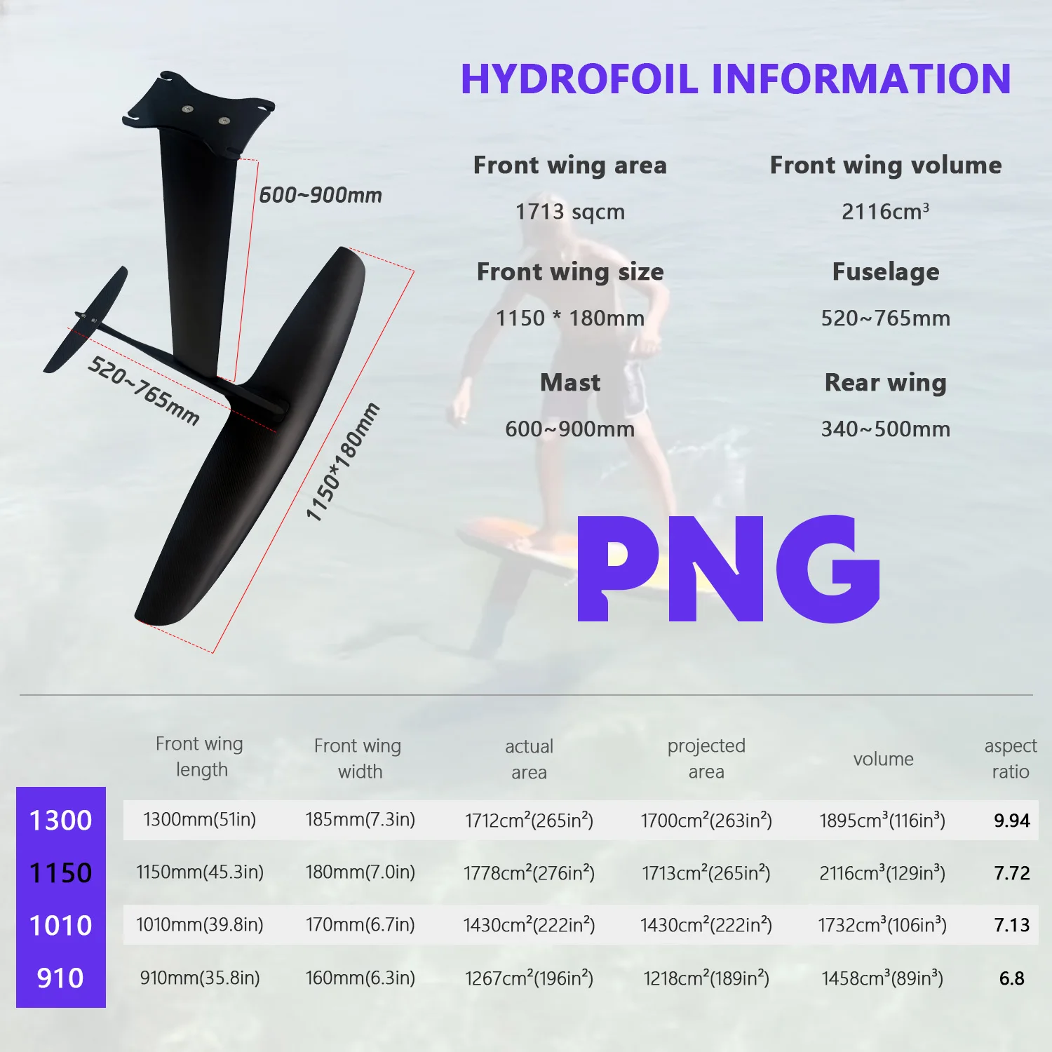 طقم وينج فويل PNG 1150 للجنسين - مراجعة Efoil Board Foil Wing Carbon وسعره