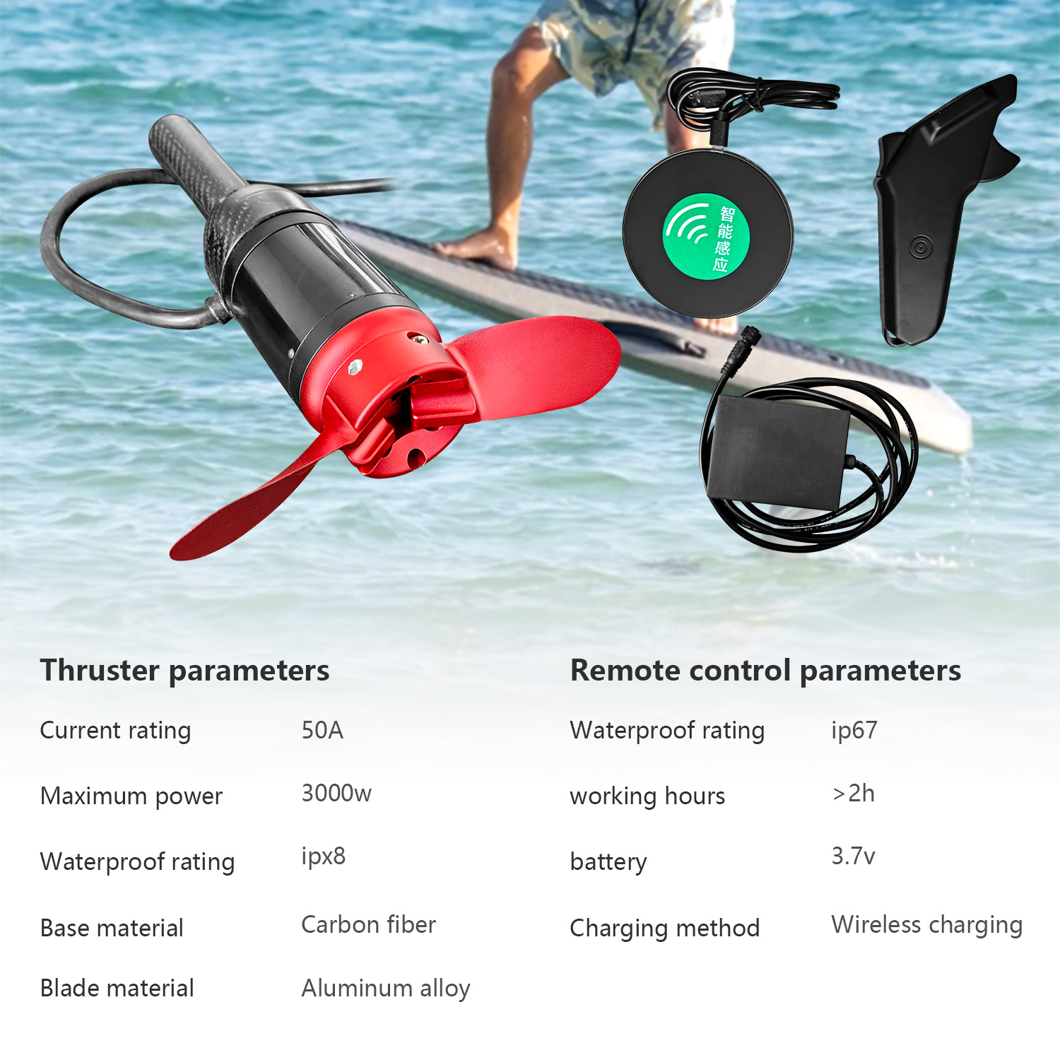 لوح ركوب الأمواج الكهربائي الج - مراجعة Electric Surfboard 3000W وسعره