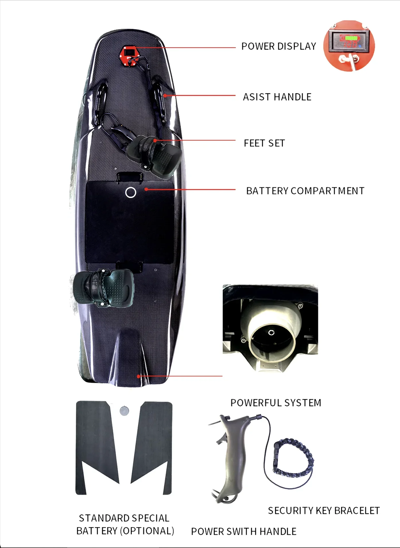 لوح ركوب الأمواج الكهربائي EFo - مراجعة Electric Surfboard Jetboard وسعره