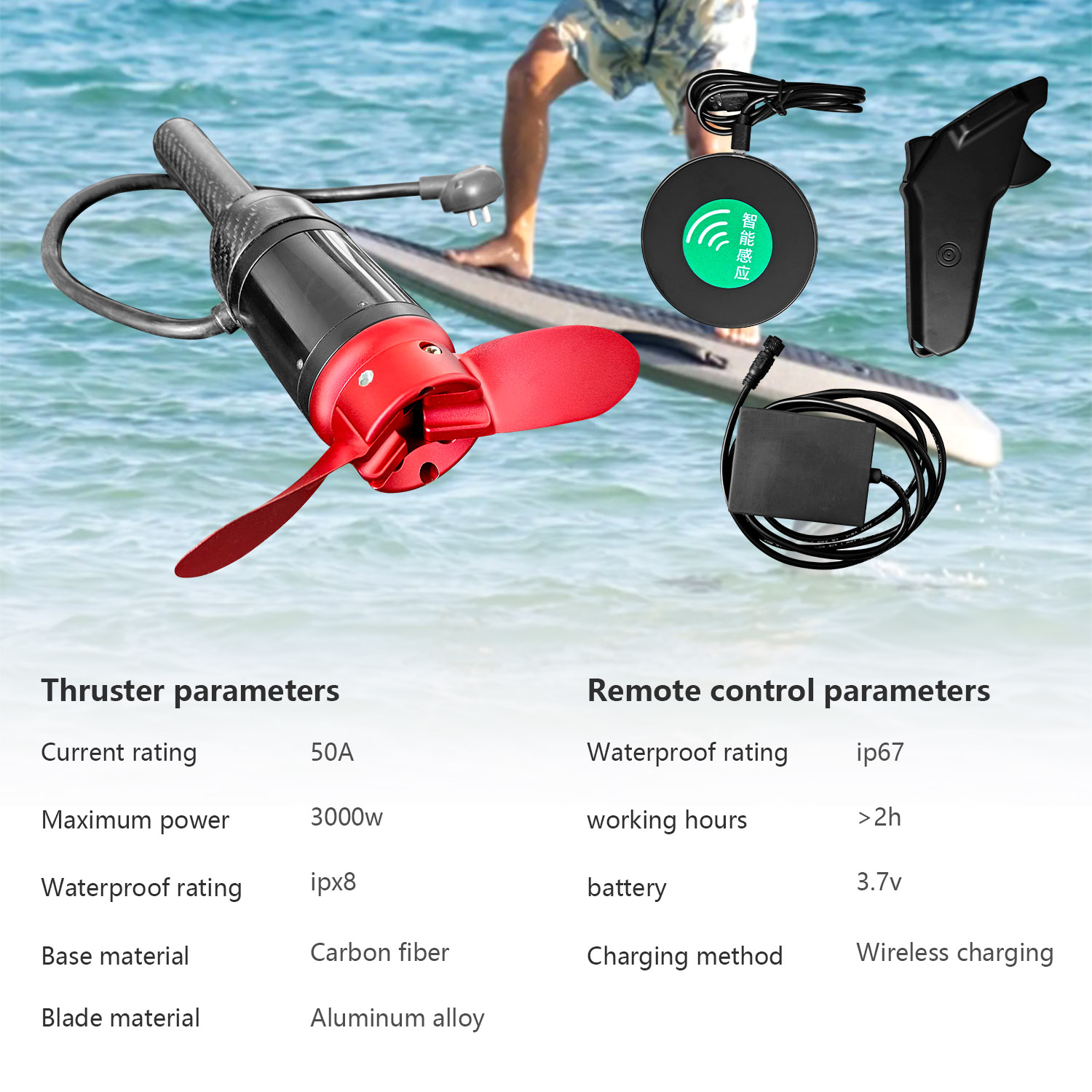 لوح ركوب الأمواج الكهربائي الج - مراجعة Electric Surfboard 3000W وسعره